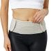 NeoTech Care 3-in-1 Maternity Pregnancy Support Postpartum Belly Wrap - Black - Large Size - Buy Online on GoSupps.com