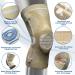 NEENCA Professional XXL Compression Knee Sleeve with Gel Pad & Stabilizers - For Pain Relief, Running, Arthritis - Skin - Buy Online on GoSupps.com