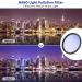 PROfezzion 52mm Light Pollution Filter for Nikon, Fujifilm, Canon & More | Natural Night Filter for 52mm Lens Threads - Buy Online on GoSupps.com
