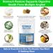 Stomach Restore: Natural Heartburn Relief & Quick Reflux Aid - 120 Servings | Fast Indigestion Relief Supplement - Buy Online on GoSupps.com