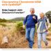 Doctor's Best Glucosamine Chondroitin MSM Capsules - Joint Support, Non-GMO, Gluten & Soy Free, 240 Count - Buy Online on GoSupps.com