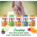 Lifeable Sugar Free Biotin Gummies for Kids - 5000mcg Hair, Skin, and Nails Support - 90 Vegetarian Chewables - Buy Online on GoSupps.com