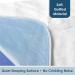 Dry Defender Waterproof Bed Pads for Incontinence - Absorbent Washable Underpad - Mattress Pads for Kids or Adults - Flat  24x36 Inch (Pack of 3) 24x36 Inch (Pack of 3) Bed Pads - Buy Online on GoSupps.com