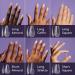Mylee Fix N Flash Soft Gel Tips - Short Square - 552 PCS | Full Cover Nail Extensions | Flexible & Resistant | Nail Art Gel with 12 Sizes - Buy Online on GoSupps.com