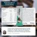 Brandl Protein Bar for Athletes | 18g Protein No Artificial Sweeteners | Superfood Fitness Snack | Pack of 12 x 60g - Buy Online on GoSupps.com