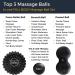 Deep Tissue Massage Ball Set for Muscle Recovery, Myofascial Release & Plantar Fasciitis Relief - Black - Buy Online on GoSupps.com