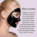 Titan Blackhead Mask - Charcoal Peel Off Face Mask for Deep Cleansing & Blackhead Removal | Pore Purifying Solution for All Skin Types (1.76 fl. oz - Buy Online on GoSupps.com