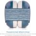 REER BABILY - Soft Baby Hearing Protection - Silentguard - Blue - Ideal for Infants - 1 Pack - Buy Online on GoSupps.com