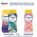 Coppertone UltraGuard Sunscreen Lotion SPF 30 - 8 fl oz | Best UV Protection - Buy Online on GoSupps.com