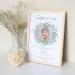 Personalized Godfather Sponsorship Certificate | Unique Photo Gift for Baptism | Custom Eucalyptus Frame Options - Buy Online on GoSupps.com