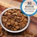 Iams Chicken Adult Dry Dog Food 15lb - Healthy Weight Formula - Buy Online on GoSupps.com