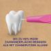 Dr.BEST GreenClean Interdental Brushes Size 4 - 6 Pieces for Gentle Teeth Cleaning | International Shipping Available - Buy Online on GoSupps.com