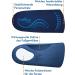 Footactive Double Boomer - Supportive Heel & Foot Comfort - Stable Running - 2 Pairs (44/46 EU) - Blue/White - International Shipping - Buy Online on GoSupps.com