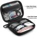 Kitgo Small First Aid Kit - Waterproof Mini Emergency Trauma Kit for Travelers, Climbers, and Parents - Compact First Aid Gift for Home, Camping, Hiking - EVA, Black - Buy Online on GoSupps.com