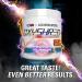 EHPlabs x Ghostbusters OxyShred Thermogenic Pre Workout Powder & Shredding Supplement - Preworkout for Men & Women Sugar Free with 150mg of Caffeine - Proton Plasma 60 Servings - Buy Online on GoSupps.com