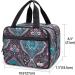 LoDrid Small Portable Knitting Bag  Crochet Yarn Storage Bag  Knitting Tote Bag for Knitting Starter Kit  Travel Yarn Organizer for Yarn & Crochet Supplies for Beginner  Kid & Adult  Totem (Bag Only) - Buy Online on GoSupps.com