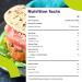 Flatout Foldit 5-Grain Flax - 2 Pack of Foldits (8.5 oz each) - Healthy Bread Alternative - Buy Online on GoSupps.com