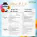 Earth's Wisdom Vitamin D3 5000 IU with K2 (MK7) Formula - 120 Capsules | Muscle, Bone, Heart & Immune Support | Superior Absorption | Non-GMO, Gluten & Dairy Free, Made in USA - Buy Online on GoSupps.com