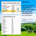 BIOFAIR NUTRITION Whey Protein Vanilla Bio 3 pieces healthy 100 natural and from our French pastures vanilla flavor 1500 g - Buy Online on GoSupps.com