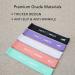 Sports Research Mini Loop Bands - Set of 5 Versatile Resistance Bands for Workouts - Buy Online on GoSupps.com