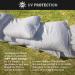 Sandbaggy Sandbags 14 x 26 White | Military Grade | Pack of 10 Bags | Flood Protection for Homes & Businesses - Buy Online on GoSupps.com