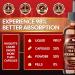 12in1 Dandelion Root Liquid Extract with Milk Thistle Artichoke Extract Turmeric Beet Root N-Acetyl Cysteine and 6 More Herbals - 1 FL Oz - 60 Days Supply - Buy Online on GoSupps.com