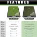 CHAMPKEY Premium Synthetic Turf Golf Hitting Mat M(13 x 17) LITE Version | Heavy Duty Rubber Base | Includes 1 Rubber Tee and 9 Plastic Tees - Buy Online on GoSupps.com