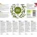 Maca Noire P ruvienne 100% Pure BIO 120 Capsules De Maca Andine Sans Additifs. Suppl ment nerg tique Et Exhausteur Totalement Naturel Sans Produits Chimiques. V g talien. Racine De Maca Pure (120) - Buy Online on GoSupps.com