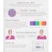 LightStim Acne Treatment: Advanced LED Therapy for Clear Skin - Buy Online on GoSupps.com