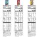 Cap'n Crunch Cereal Variety Pack - 3 Flavors, Large Size Boxes (4 Pack) - Buy Online on GoSupps.com