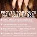 Remixidil Minoxidil 2% Hair Growth Spray for Women - Thinning Hair Regrowth & Thickening Treatment | Fast International Shipping - Buy Online on GoSupps.com