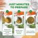 Dr. Harveys Specialty Diet Allergy Turkey Recipe  Human Grade Dog Food for Dogs with Sensitivities and Allergies 5 Pounds - Buy Online on GoSupps.com