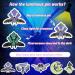 13-Piece Enamel Butterfly Moth Pins Set - Cool Steampunk Badge for Girls & Women | Perfect for Backpacks & Clothes - Buy Online on GoSupps.com