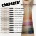 Wismee 6 Colors Shimmer Eyeshadow Stick Set - Eye Makeup Gift for Women | Cream EyeShadow Pencil Set for Christmas Birthday - Buy Online on GoSupps.com