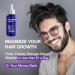 Biotin Hair Growth Serum - DHT Blocker for Men & Women - Anti Thinning & Hair Loss - Made in USA by Guyology Labs - Buy Online on GoSupps.com