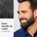 Just For Men Mustache & Beard Dye with Biotin, Aloe & Coconut Oil - Dark Brown M-45 (Pack of 3) - Buy Online on GoSupps.com