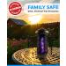 Livin Well Bug Zapper - High Powered 4000V Electric Mosquito Trap | 1500 Sq. Ft Range | 18W UVA Bulb | Indoor Outdoor Insect Killer - 1 Pack - Buy Online on GoSupps.com