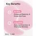 RENEW Collagen & Retinol Under Eye Gel Patches - Korean Hydrating Eye Mask for Fine Lines Wrinkles Firming & Brightening - 60 Patches - Ship Worldwide - Buy Online on GoSupps.com