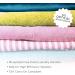 Travel-Friendly Laundry Detergent Soap Sheets - No Scent | 20 Loads | TSA Compliant & Eco-Friendly Efficiency - Buy Online on GoSupps.com