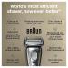 Buy Braun Series 9 Pro 9487cc Electric Razor for Men - Wet & Dry Rechargeable Shaver with Clean & Charge Station | International Shipping - Buy Online on GoSupps.com