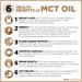 Keto Science Ketogenic MCT Oil Dietary Supplement | 100% Coconut Oil for Sustained Natural Energy | Promotes Fat Burn & Weight Loss | Unflavoured | 15 Fl Oz - Buy Online on GoSupps.com