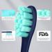 OCLEAN Flow Electric Toothbrush - Sonic 180 Days Battery 5 Modes IPX7 Waterproof Dupont Head - Blue - Buy Online on GoSupps.com