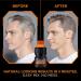 L'Oreal Paris Men Expert One Twist Dark Blonde Hair Color - Ammonia-Free Gray Coverage Kit - 1.70 Fl Oz - Buy Online on GoSupps.com