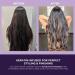 KERATHERAPY Keratin Infused Argan Oil 1.7 fl. oz. - Repair Dry & Damaged Hair | Frizz Control, Flyaway Tamer & Easy Styling | Kerabond Technology for Smooth, Soft & Shiny Tresses - Buy Online on GoSupps.com