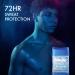 Gillette Men's Cool Wave Scent Clear Gel Antiperspirant Deodorant 2.85 oz (Pack of 3) - Buy Online on GoSupps.com