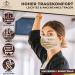 Buy Charlemain 50x Medical Masks - EN 14683 Type IIR BFE 99.9% Latex-Free 3-Layer Protection Made in Germany One-Way Face Masks (Beige) - 50 Pieces Pack - Buy Online on GoSupps.com