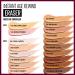 Maybelline Instant Age Rewind Eraser Dark Circles Medium Concealer 0.2 Fl Oz (Pack of 2) - Buy Online on GoSupps.com