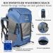 Premium Blue Dog Carrier Backpack for Hiking - Size S Adjustable System Up to 5kg - Ideal for Trekking with Your Pet - Buy Online on GoSupps.com