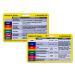 Order of Draw Badge Card for Phlebotomy  Horizontal Order of Blood Draw Card for Nurses Nursing Clinicians and RN Students  Phlebotomy Draw Order Cheat Sheet  Durable and Reliable