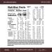 SlimFast Original Rich Chocolate Royale Meal Replacement Powder - 52 Servings, 10g Protein - Weight Loss Shake Mix - Buy Online on GoSupps.com